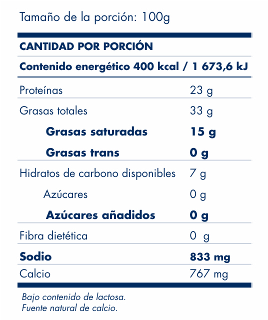 queso Queso Cheddar ingredientes
