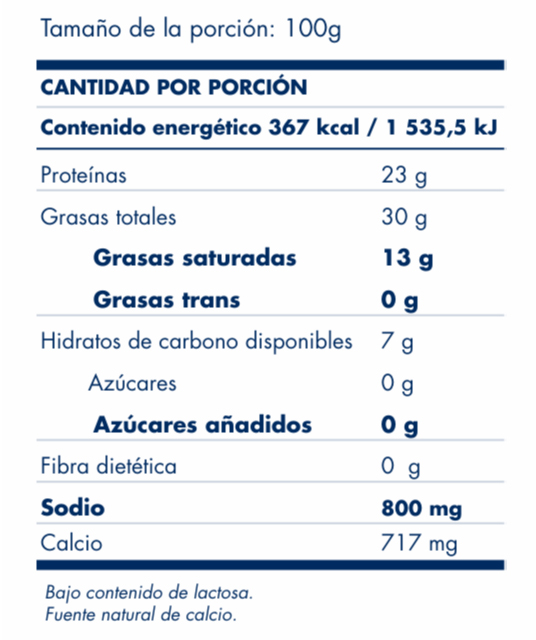 queso Manchego ingredientes