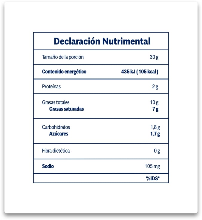queso Queso Crema ingredientes